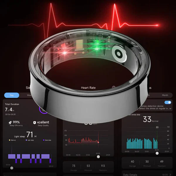 Smart Ring Health