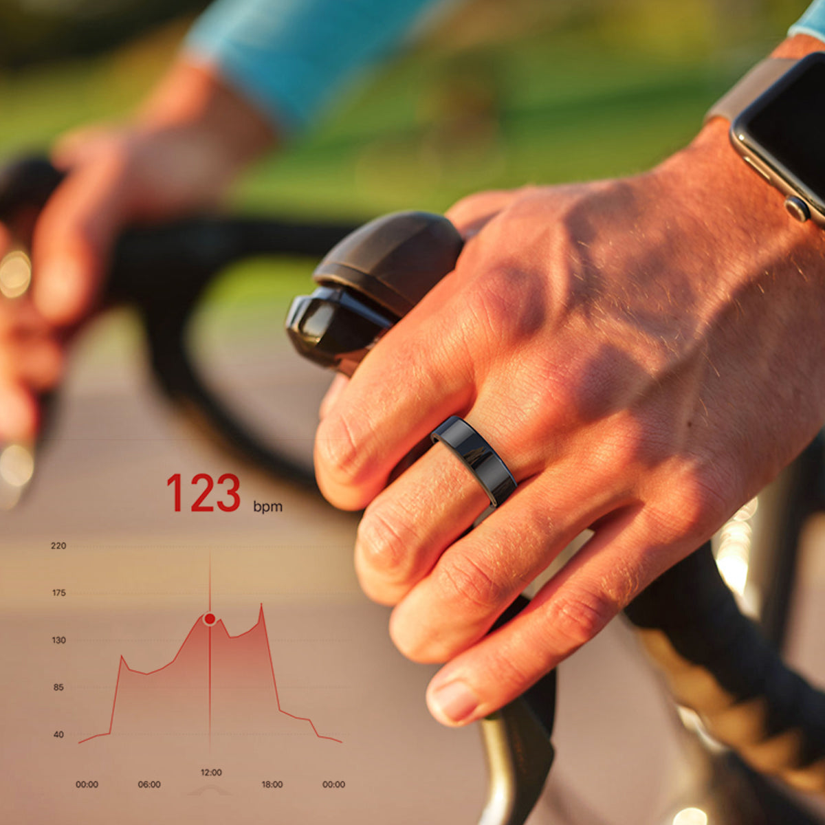 Smart Ring Health